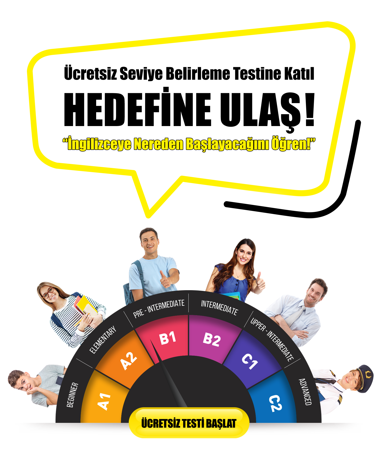 İngilizce Seviye Tespit Sınavı